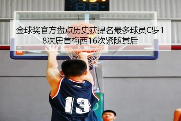 金球奖官方盘点历史获提名最多球员C罗18次居首梅西16次紧随其后